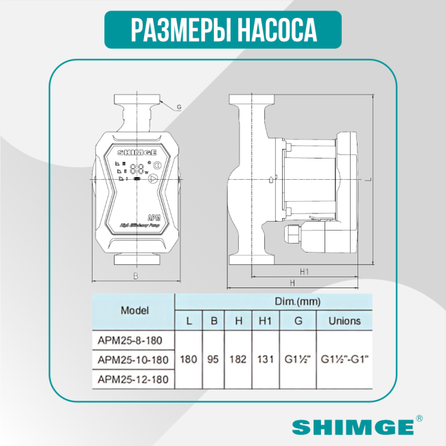 Размеры насоса SHIMGE APM 25-8-180 Размеры насоса SHIMGE APM 25-8-180