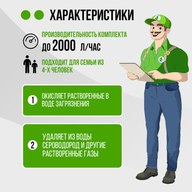 Характеристики комплекта для аэрации воды до 2 м³/ч., 1252, F107B, AS-18 Характеристики комплекта для аэрации воды до 2 м³/ч., 1252, F107B, AS-18