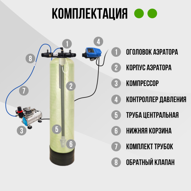 Комплектация для аэрации воды до 1,5 м³/ч., 1054, F107B, AS-18 Комплектация для аэрации воды до 1,5 м³/ч., 1054, F107B, AS-18