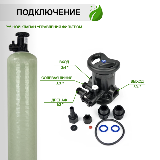 Подключение Runxin 0844 / F64B Подключение Runxin 0844 / F64B