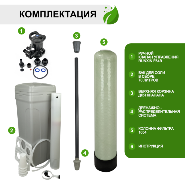 Комплектация Runxin 1054/F64B Комплектация Runxin 1054/F64B