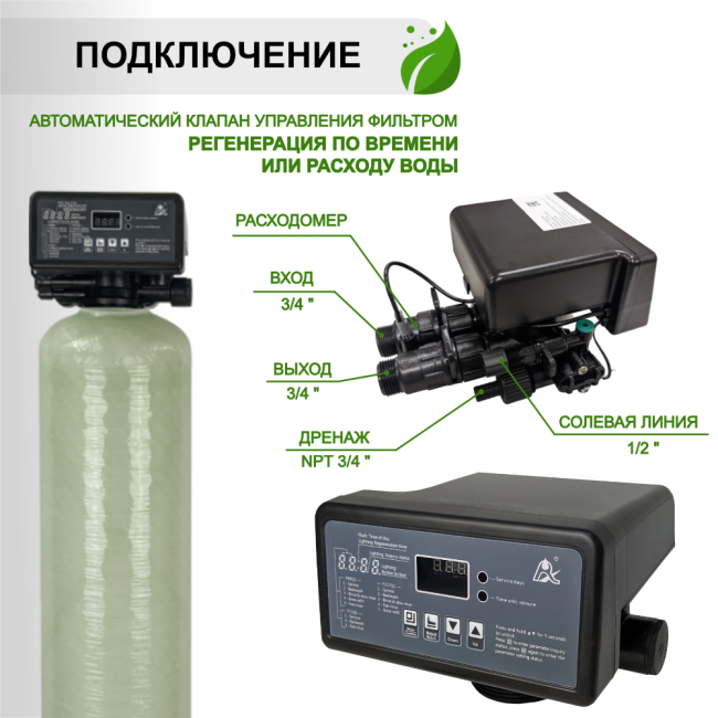 Подключение Runxin 1044 / F117Q3