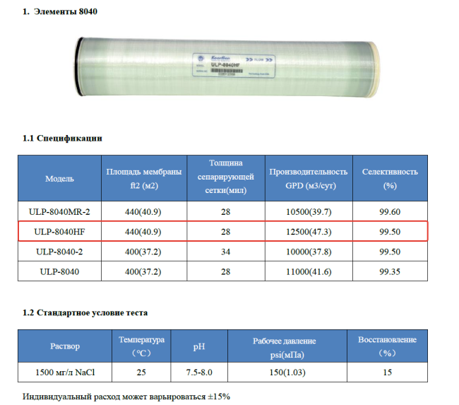 Спецификация мембраны KeenSen ULP 8040 HF Спецификация мембраны KeenSen ULP 8040 HF