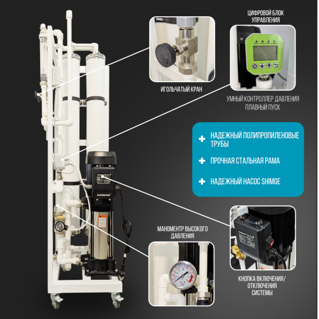 Комплектация системы обратного осмоса NECOZ GOKENIN 500 STANDART PRO