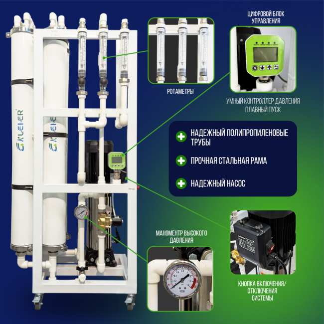 Система обратного осмоса NECOZ GOKENIN 1000 STANDART PRO Система обратного осмоса NECOZ GOKENIN 1000 STANDART PRO
