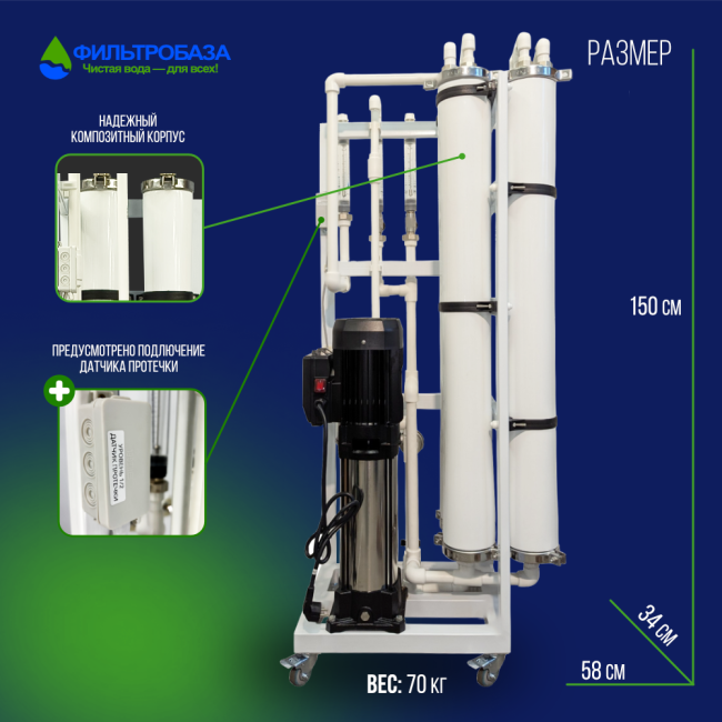 Система обратного осмоса NECOZ GOKENIN 1000 STANDART PRO Система обратного осмоса NECOZ GOKENIN 1000 STANDART PRO
