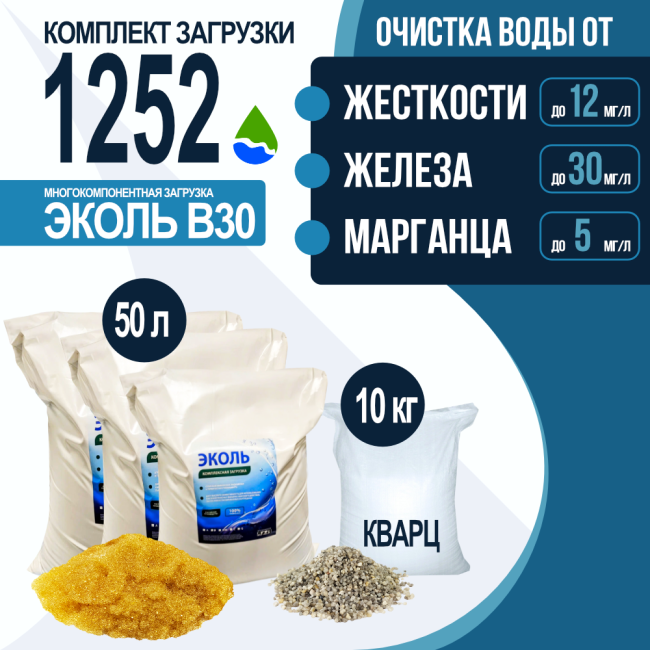 Комплект загрузки ЭКОЛЬ В30 для фильтра 1252 Комплект загрузки ЭКОЛЬ В30 для фильтра 1252