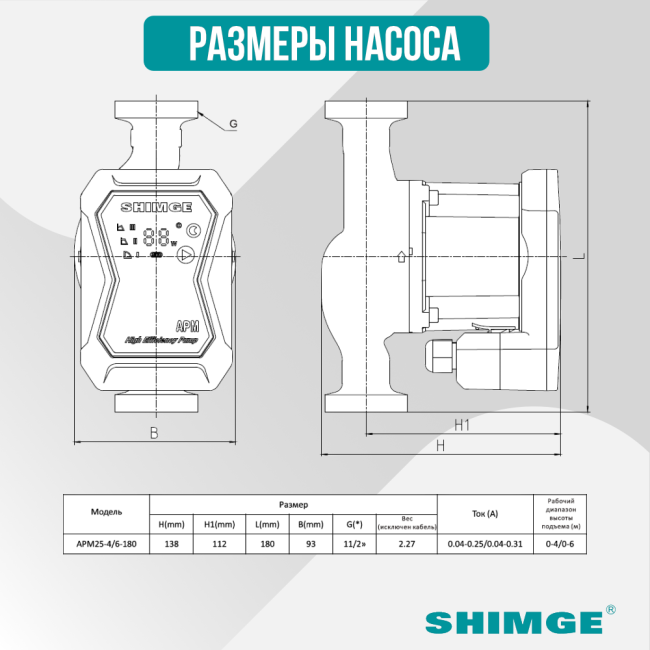 Размеры насоса SHIMGE APM 25-6-180 Размеры насоса SHIMGE APM 25-6-180