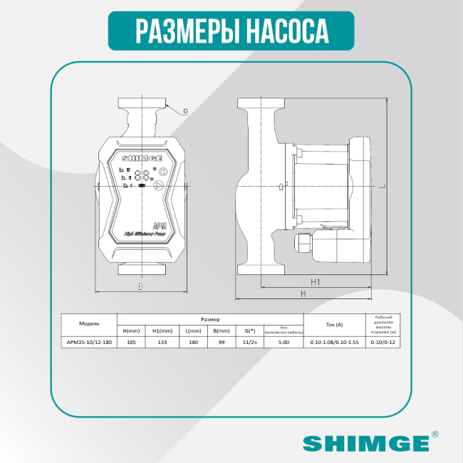 Размеры насоса SHIMGE APM 25-12-180