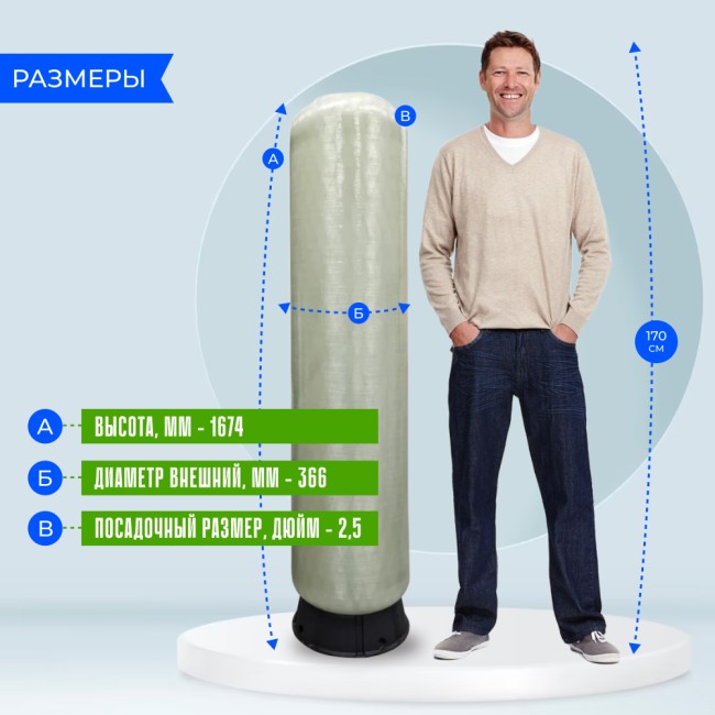 Корпус баллон засыпного фильтра Canature 1465, 2.5" Корпус баллон засыпного фильтра Canature 1465, 2.5"