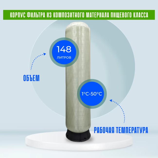 Корпус баллон засыпного фильтра Canature 1465, 2.5" Корпус баллон засыпного фильтра Canature 1465, 2.5"