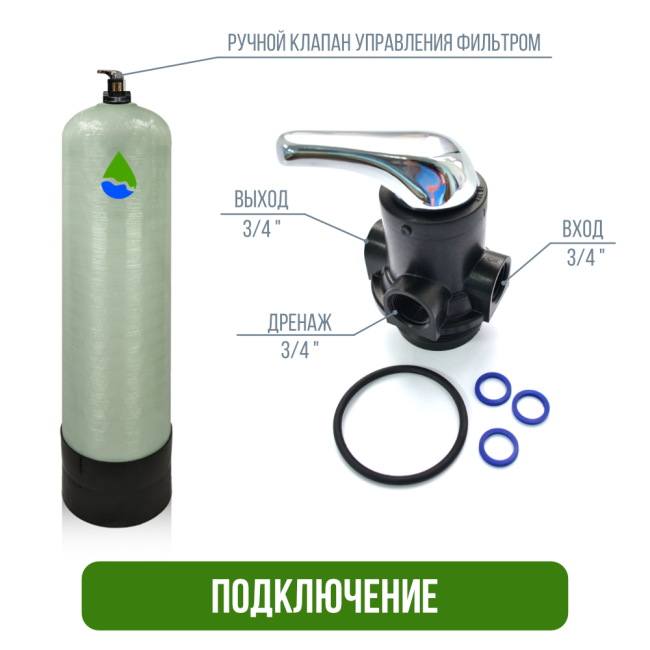 Подключение фильтра обезжелезивания, сорбции воды Runxin 1252/F56E Подключение фильтра обезжелезивания, сорбции воды Runxin 1252/F56E