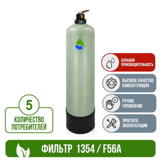Фильтр обезжелезивания, сорбции воды Runxin 1354/F56A Фильтр обезжелезивания, сорбции воды Runxin 1354/F56A