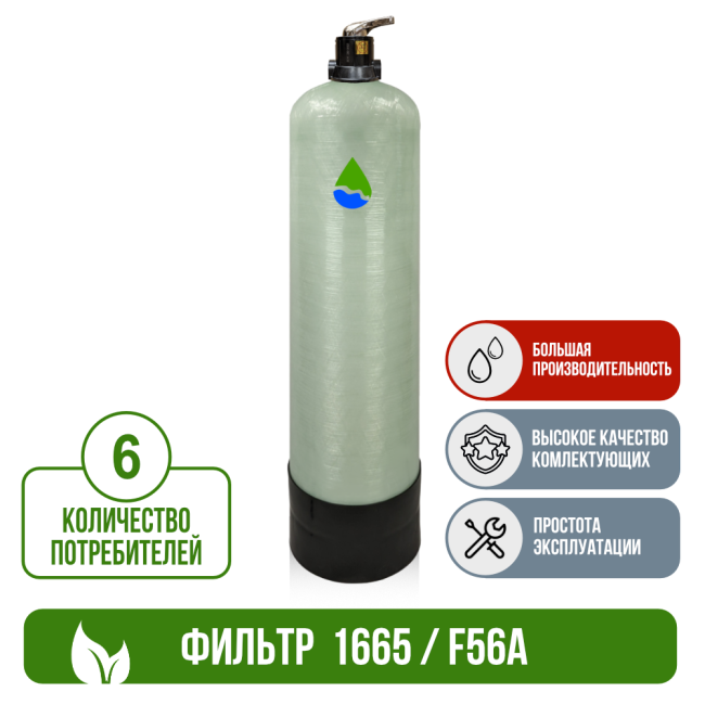 Фильтр обезжелезивания, сорбции воды Runxin 1665/F56A Фильтр обезжелезивания, сорбции воды Runxin 1665/F56A