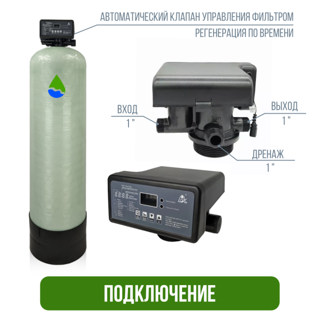 Подключение фильтра обезжелезивания, сорбции воды Runxin 1665/F67Q1 Подключение фильтра обезжелезивания, сорбции воды Runxin 1665/F67Q1